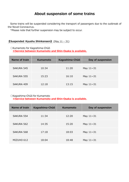 About Suspension of Some Trains