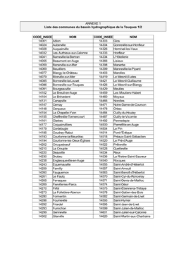 ANNEXE 1 Liste Des Communes Du Bassin Hydrographique De La Touques 1/2