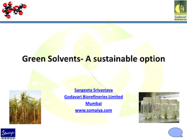 Green Solvents….Changing the Future