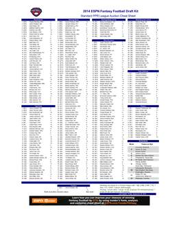 2014 ESPN Fantasy Football Draft Kit Standard PPR League Auction Cheat Sheet