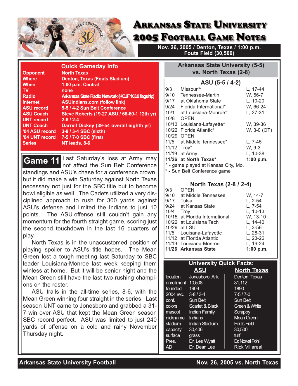 2005 ASU Game Notes Vs. North Texas.Qxp