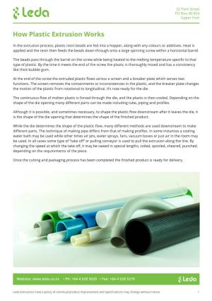 How Plastic Extrusion Works