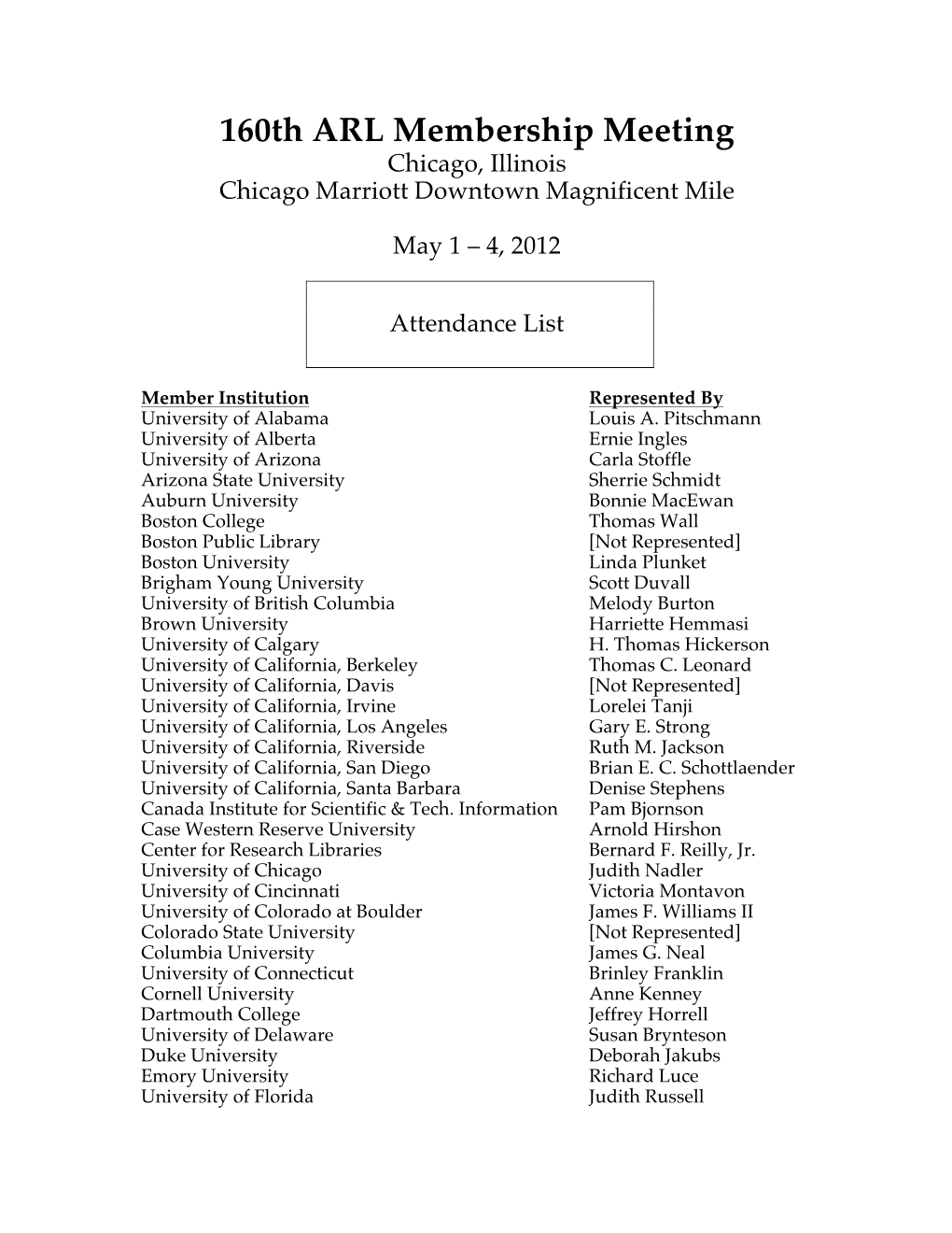 160Th ARL Membership Meeting Chicago, Illinois Chicago Marriott Downtown Magnificent Mile