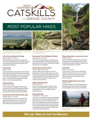 Most Popular Hikes