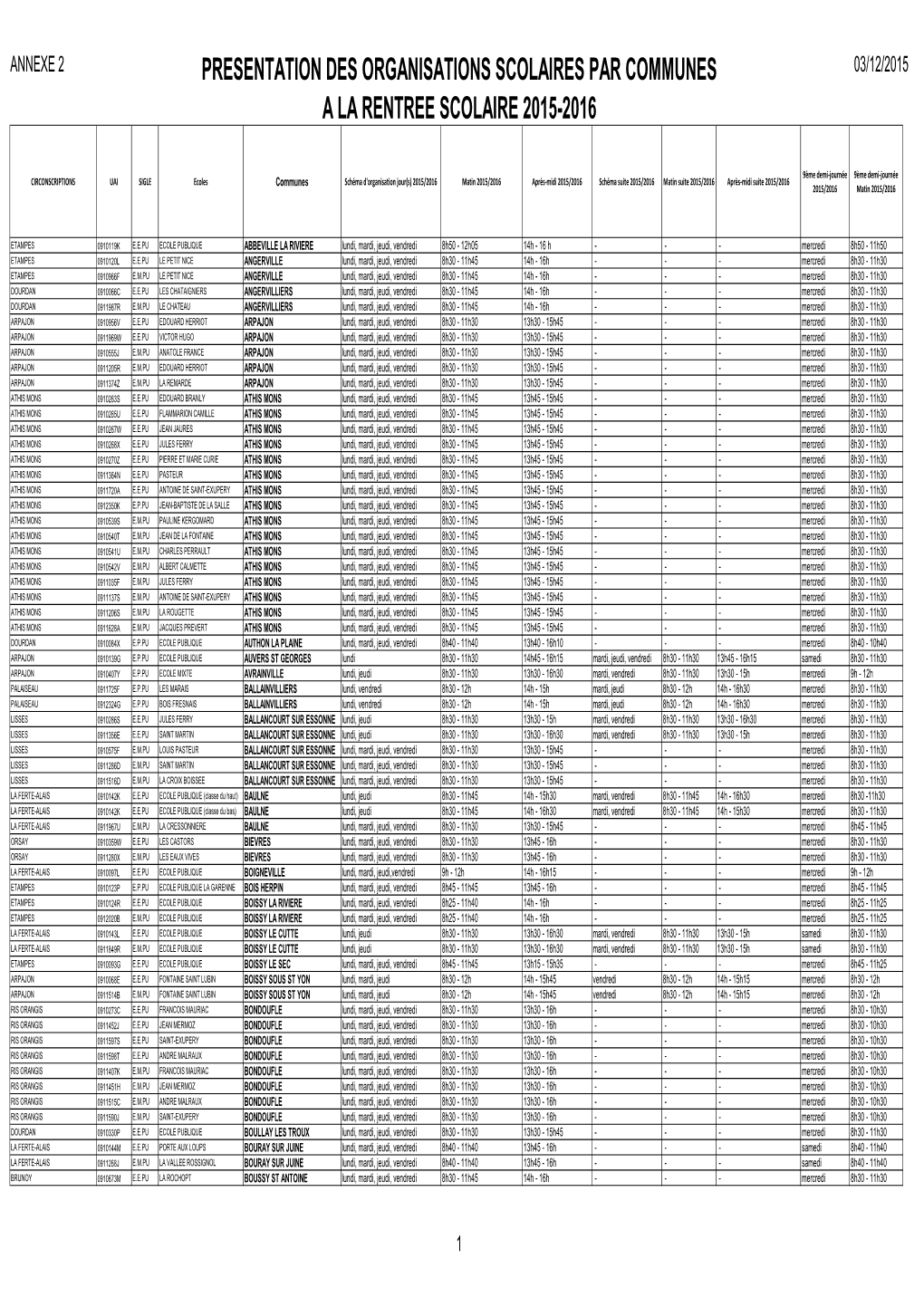 Annexe 2-Organisation Du Temps Scolaire 2015-2016- Maj Le 23 11 2015