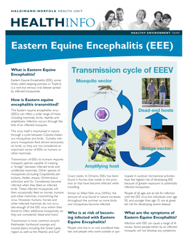 HEALTHINFO H E a Lt H Y E Nvironment T E a M Eastern Equine Encephalitis (EEE)