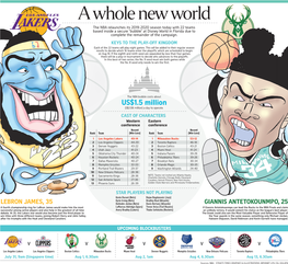 NBA Disney Bubble