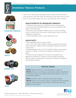 Smokeless Tobacco Products
