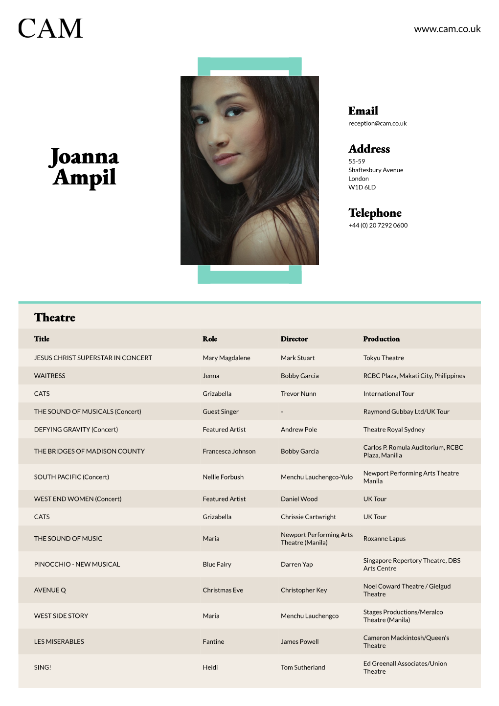 JOANNA AMPIL (Solo Album)