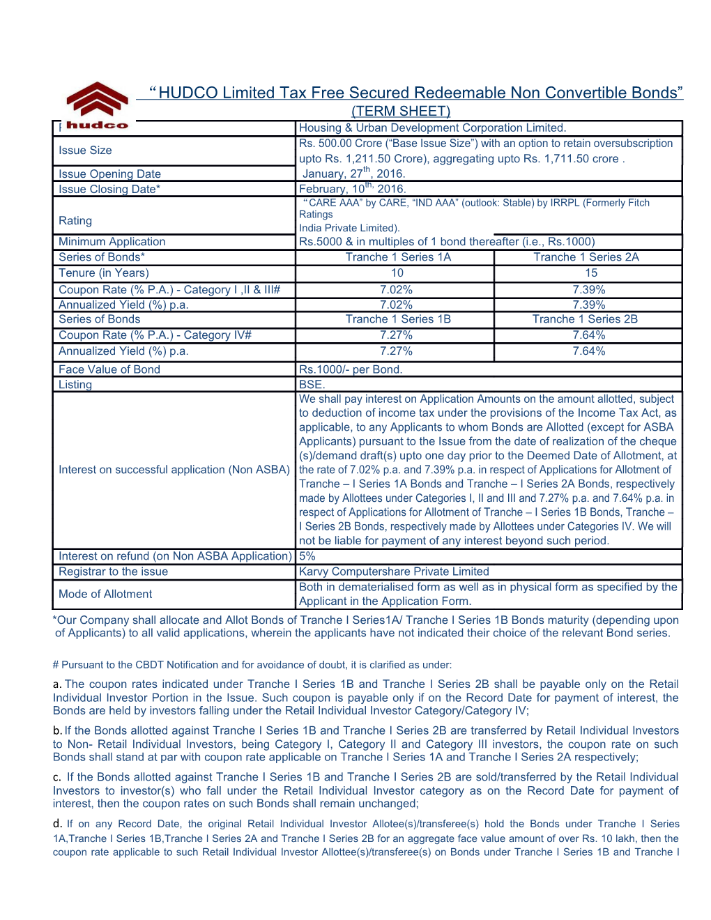 Pursuant to the CBDT Notification and for Avoidance of Doubt, It Is Clarified As Under