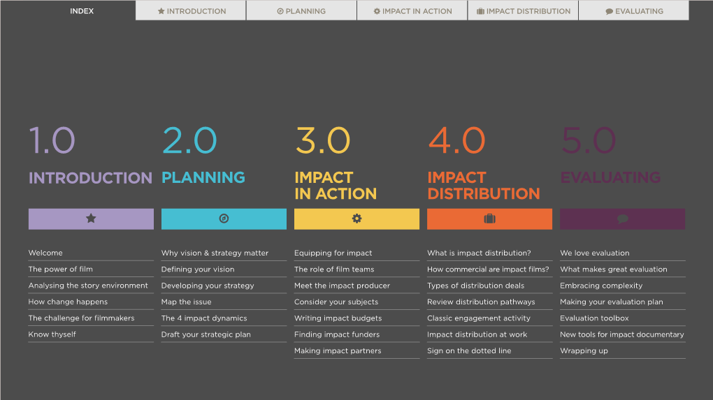 Impact Budgets Classic Engagement Activity Evaluation Toolbox