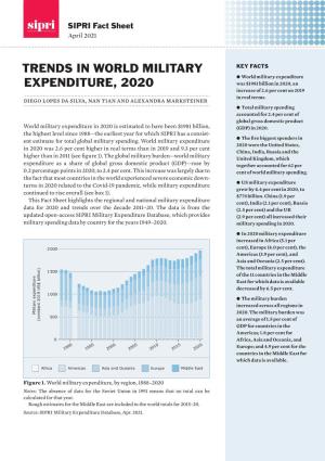 Trends in World Military Expenditure, 2020 3