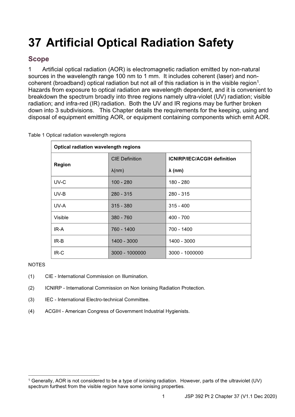 Chapter 37: Artificial Optical Radiation