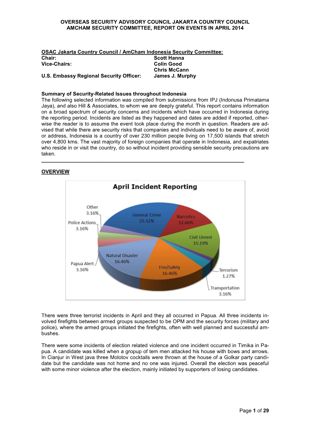 Overseas Security Advisory Council Jakarta Country Council Amcham Security Committee, Report on Events in April 2014