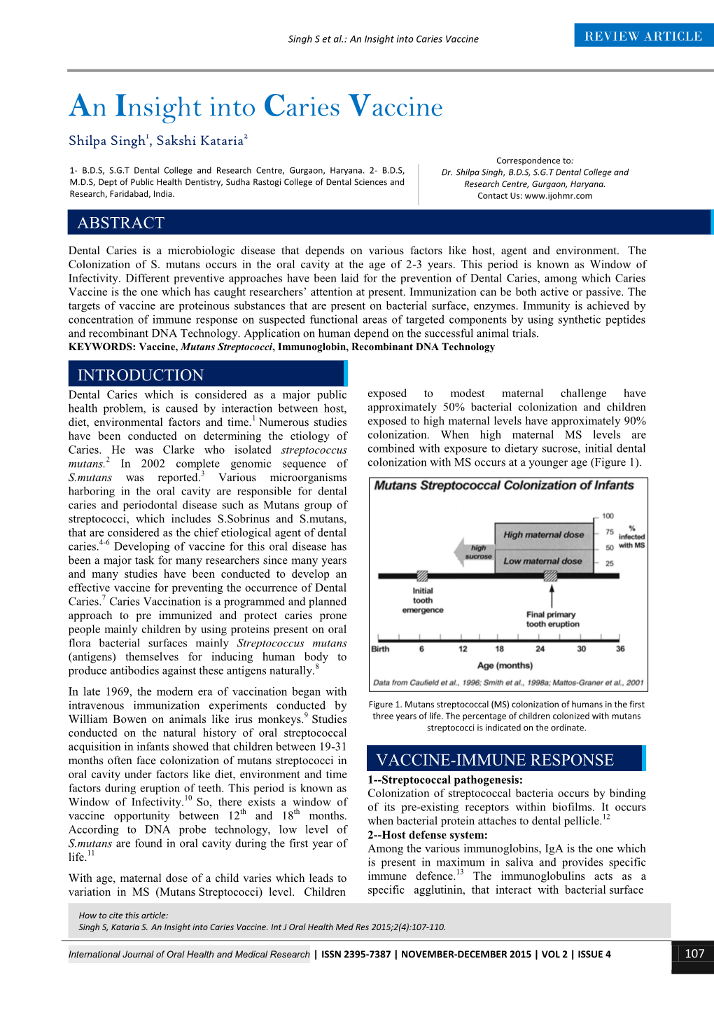 Caries Vaccine REVIEW ARTICLE