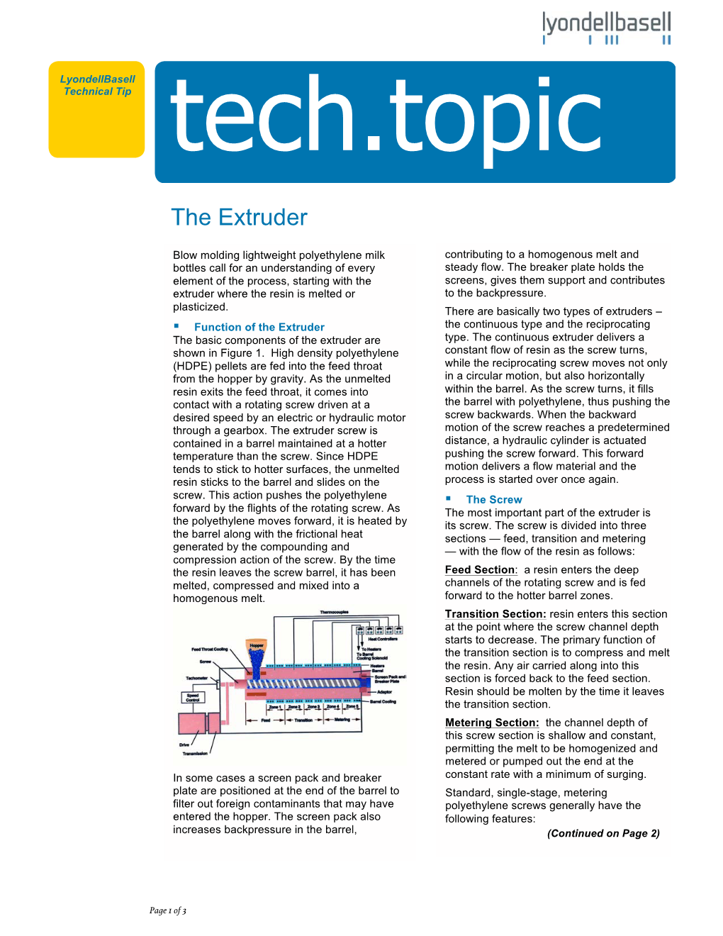 The Extruder