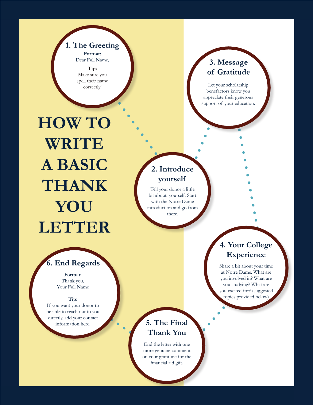 How to Write a Basic Thank You Letter