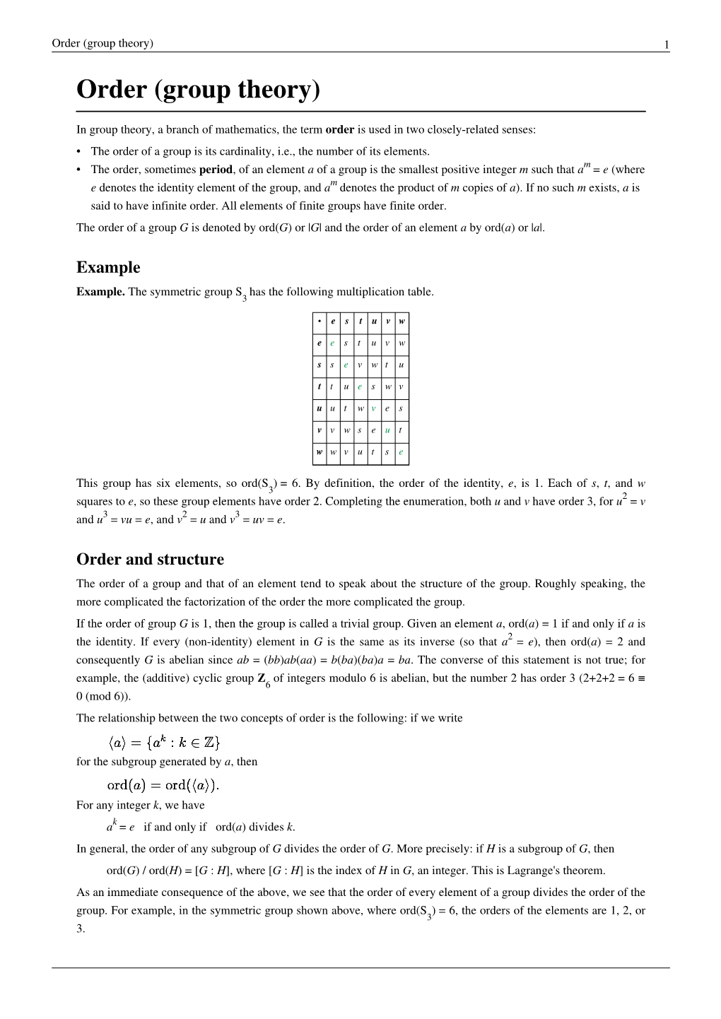 Order (Group Theory) 1 Order (Group Theory)