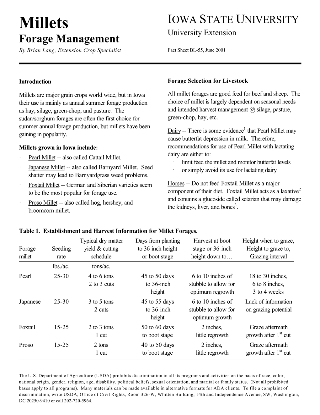 Millet Forage Management