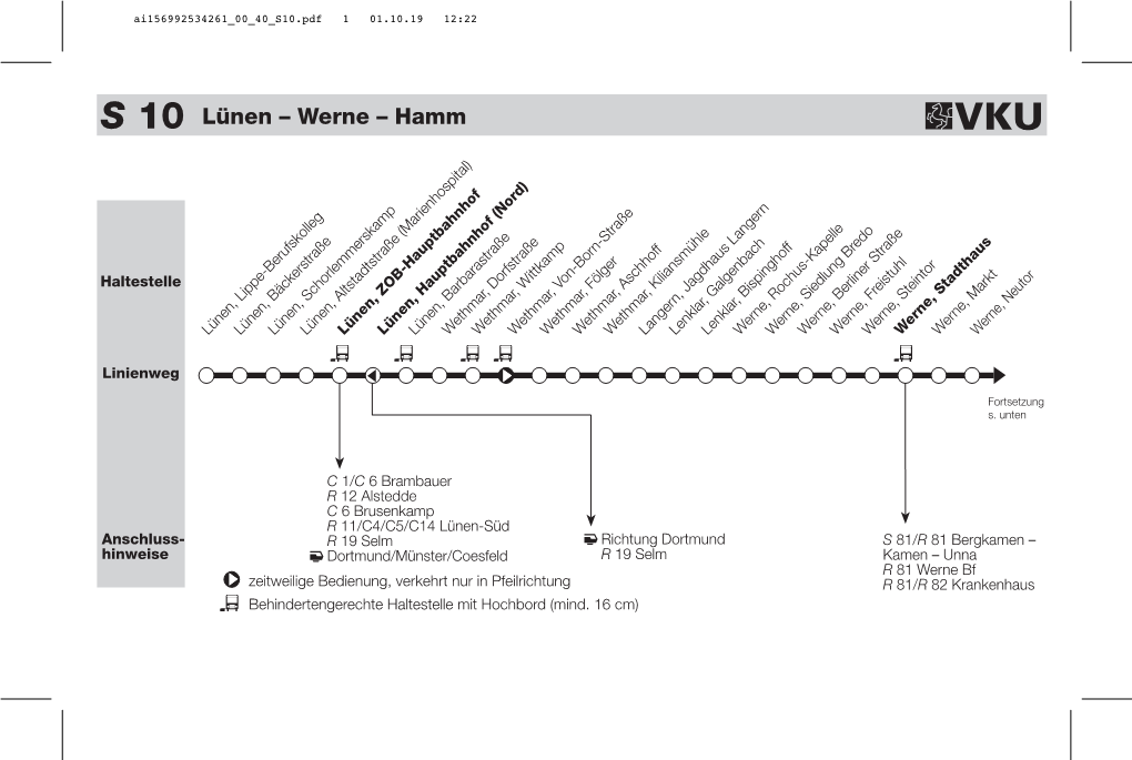 Werne – Hamm VKU