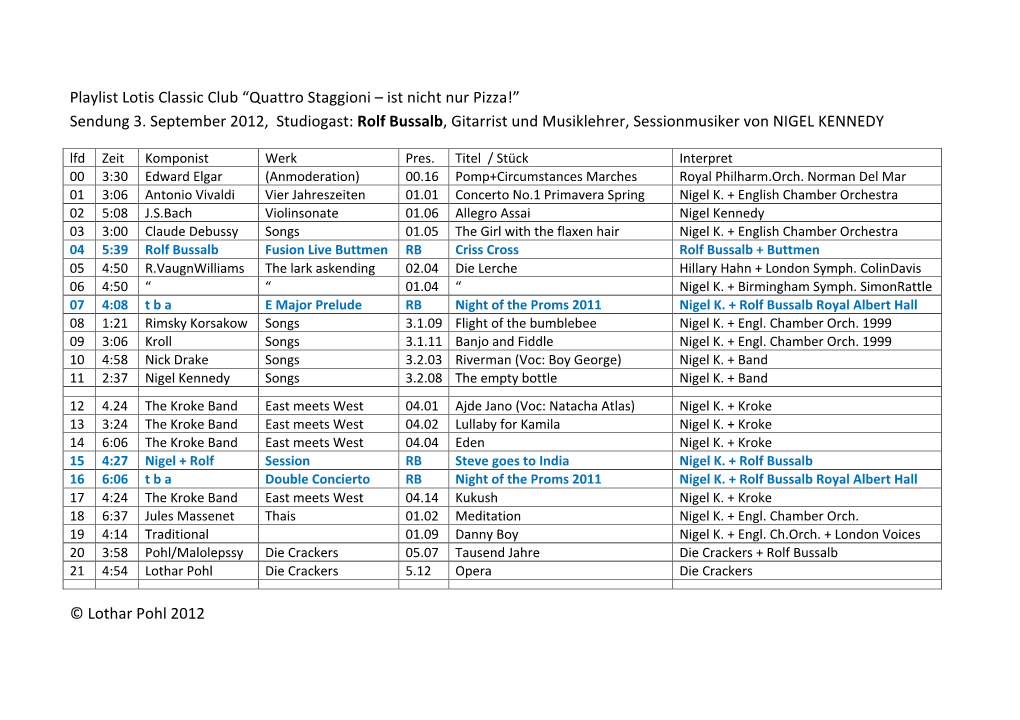 Playlist Lotis Classic Club “Quattro Staggioni – Ist Nicht Nur Pizza!” Sendung 3