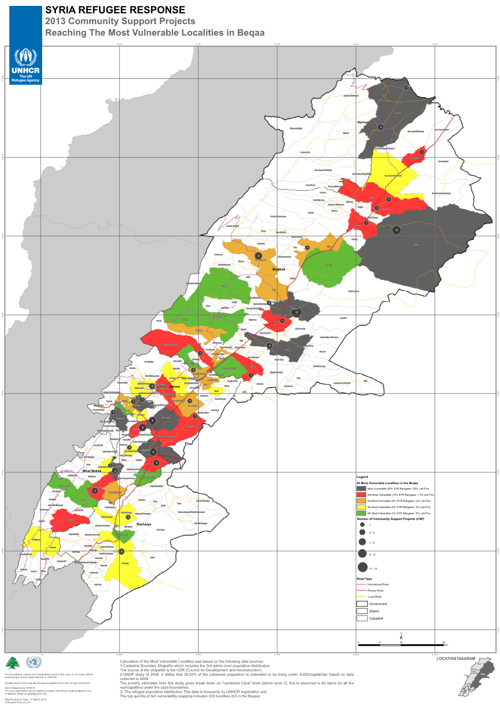 Syria Refugee Response ±