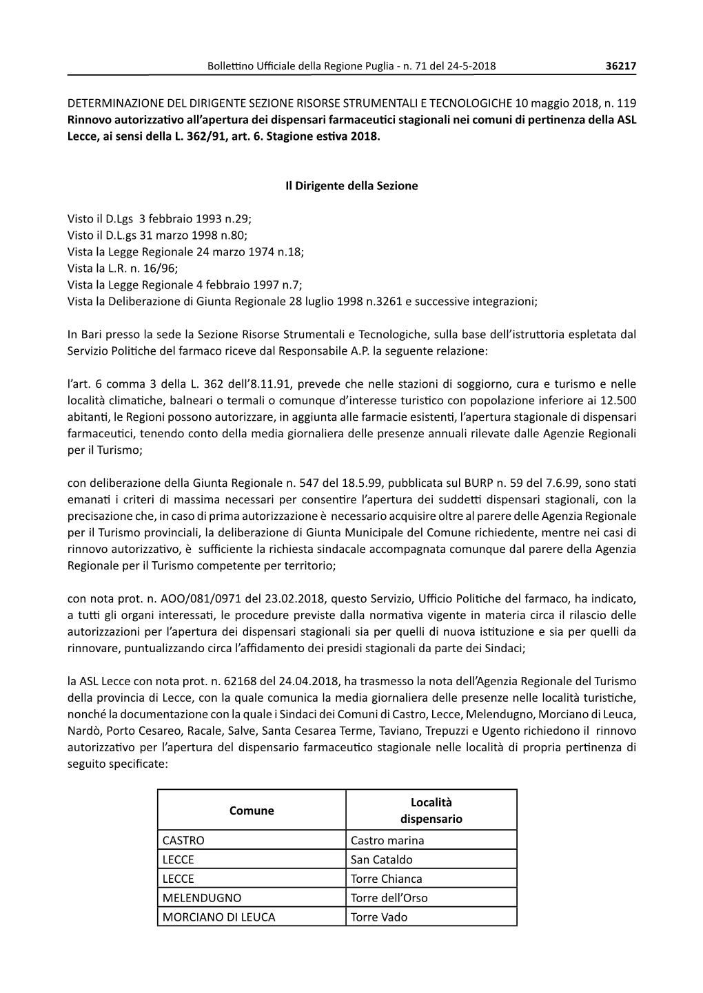 DETERMINAZIONE DEL DIRIGENTE SEZIONE RISORSE STRUMENTALI E TECNOLOGICHE 10 Maggio 2018, N