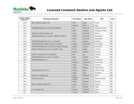Licensed Livestock Dealers and Agents List