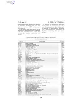 40 CFR Ch. I (7–1–14 Edition) Pt. 68, App. A