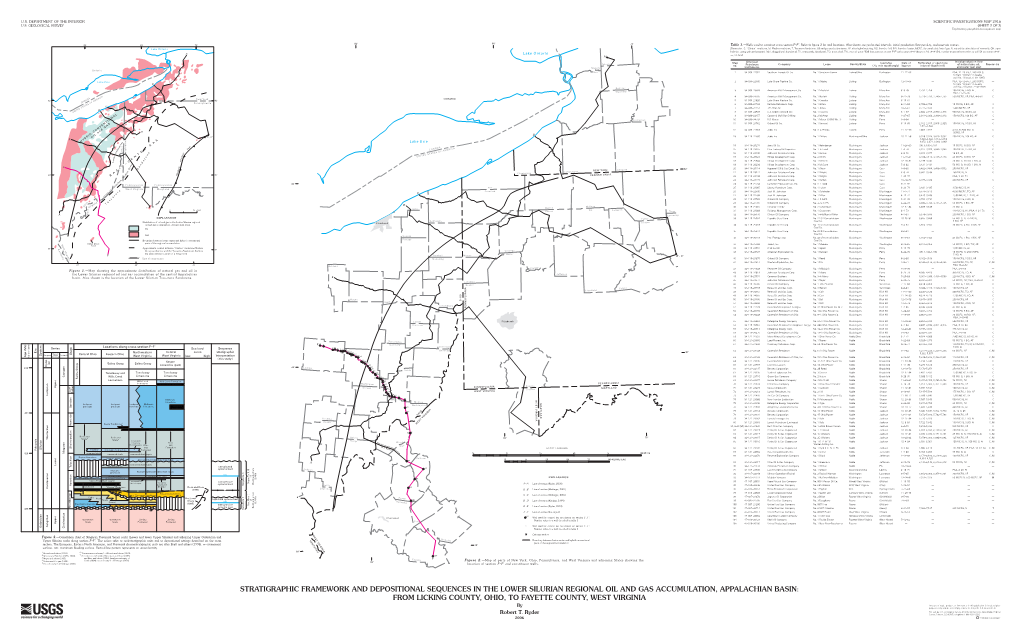 Stratigraphic Framework And