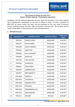 Sl No Application ID Candidate Name Interview Centre Interview Date HR TALENT ACQUISITION & DEPLOYMENT