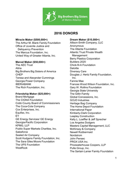 2016 Donors & Supporters