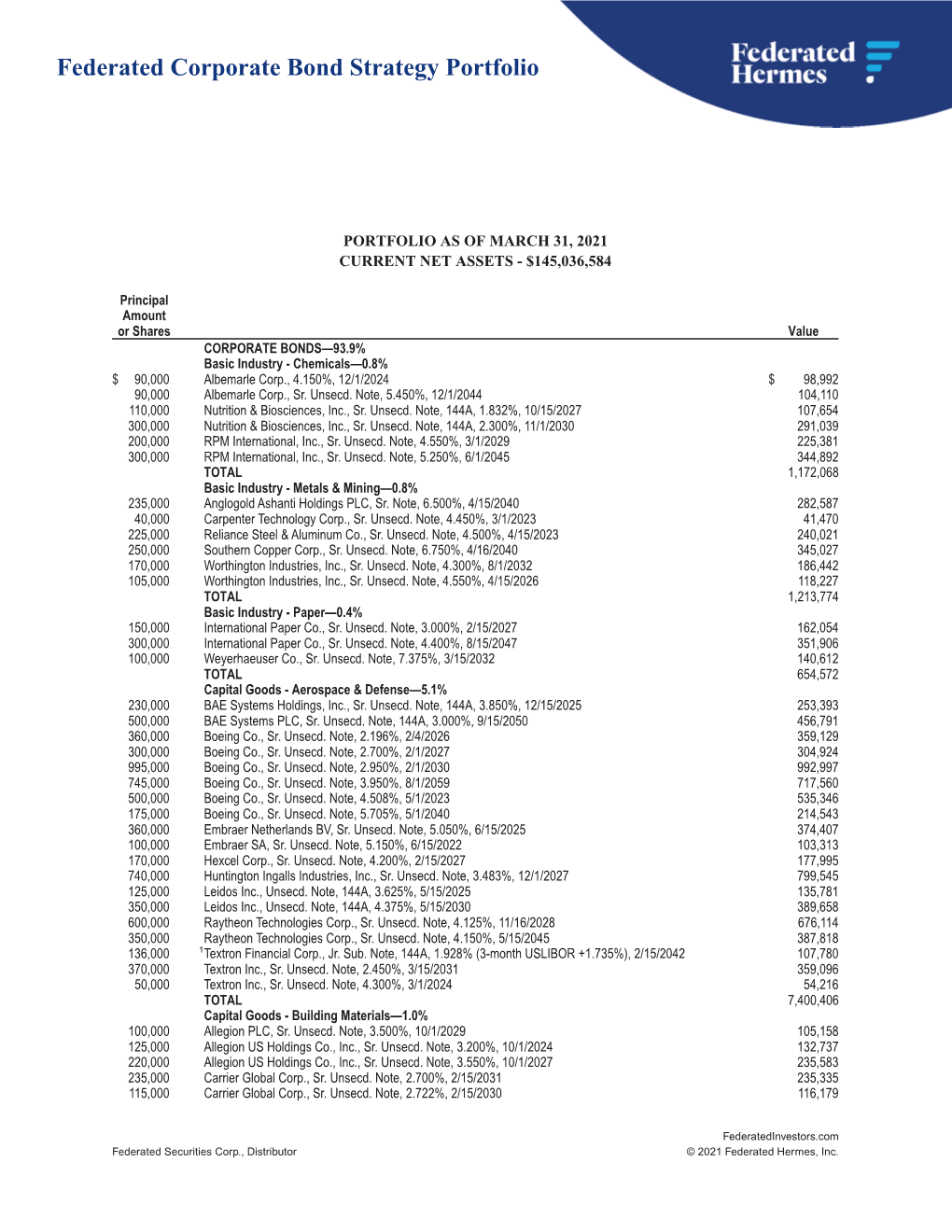 Federated Corporate Bond Strategy Portfolio