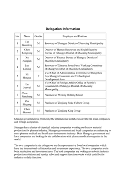 Delegation Information