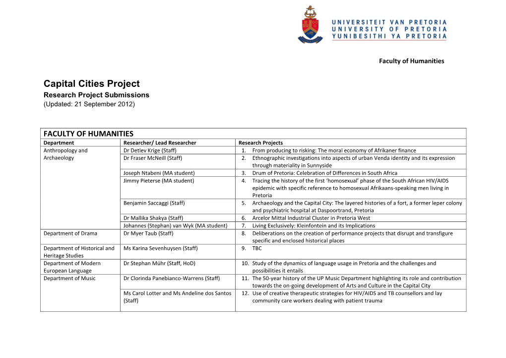 Capital Cities Project Research Project Submissions (Updated: 21 September 2012)