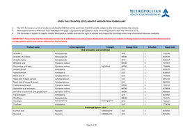 Otc) Benefit Medication Formulary