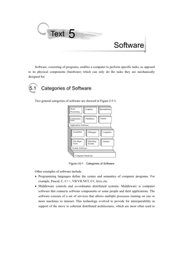 Text 5 Software