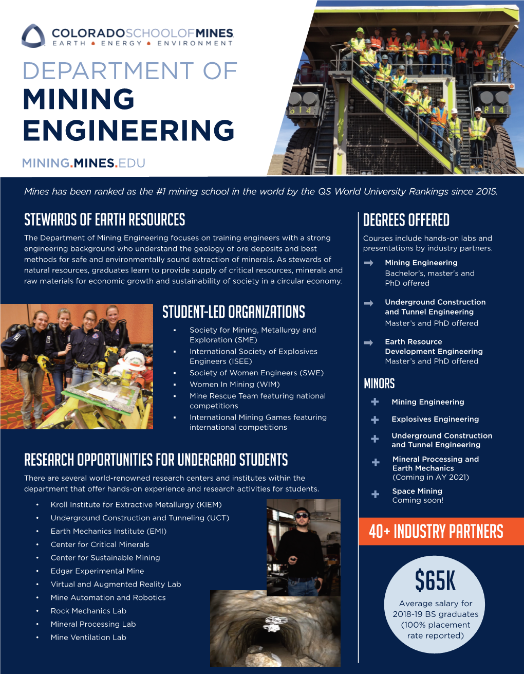 Department of Mining Engineering Mining.Mines.Edu