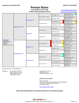 Persian Storm Chestnut Mare; Apr 05, 2008 View Complete Auction History 15 Starts, Black-Type Placed Winner Click Here for Interactive Nicking