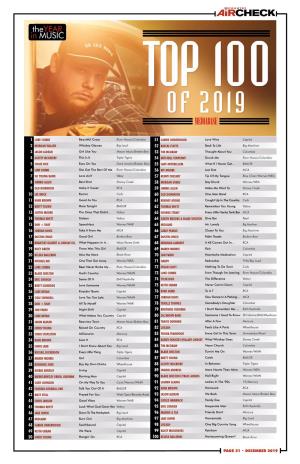 Theyear in MUSIC TOP 100 of 2019