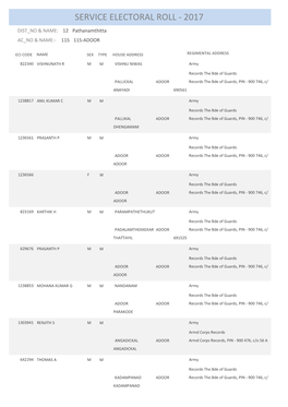 Service Electoral Roll - 2017