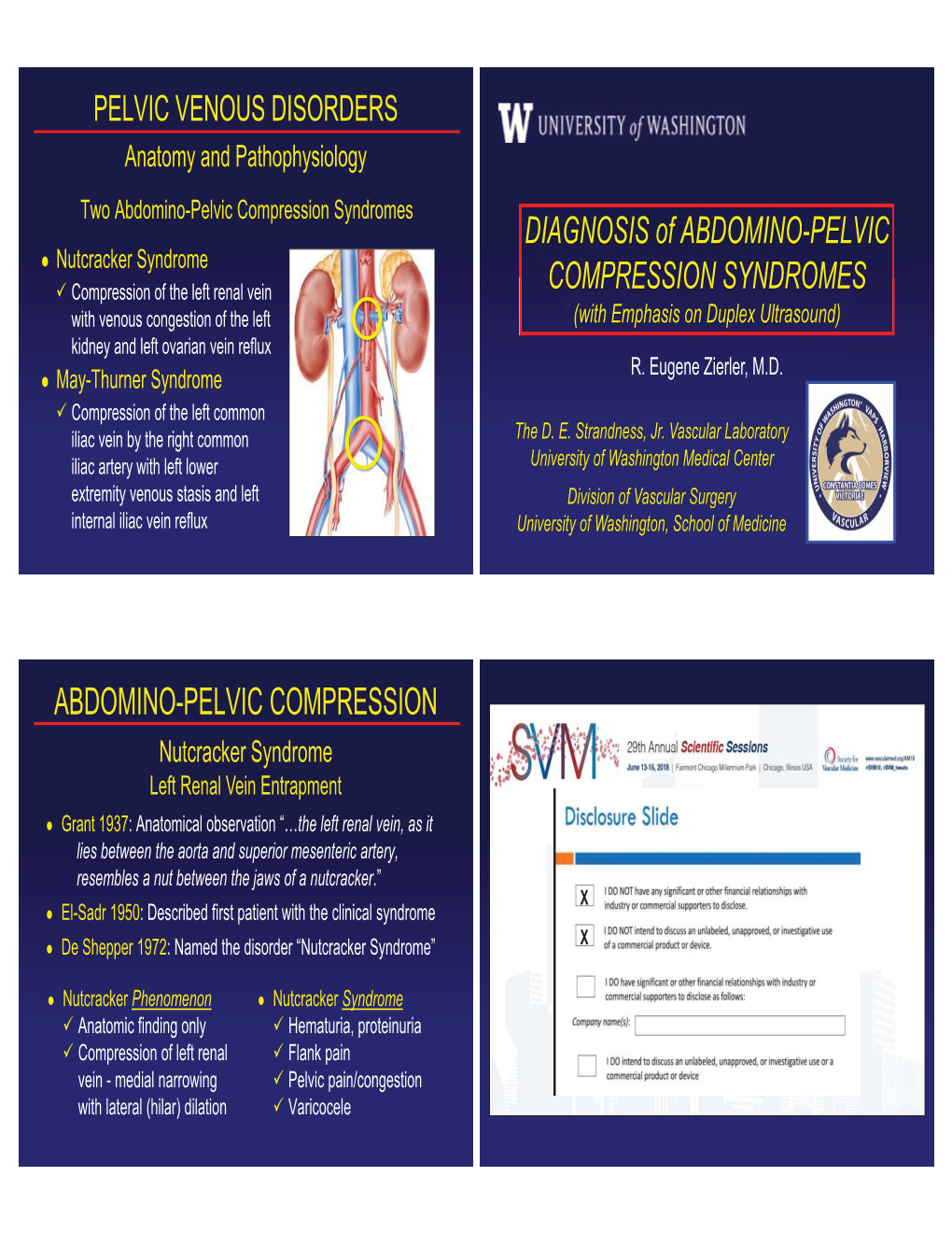 Pelvic Venous Disorders