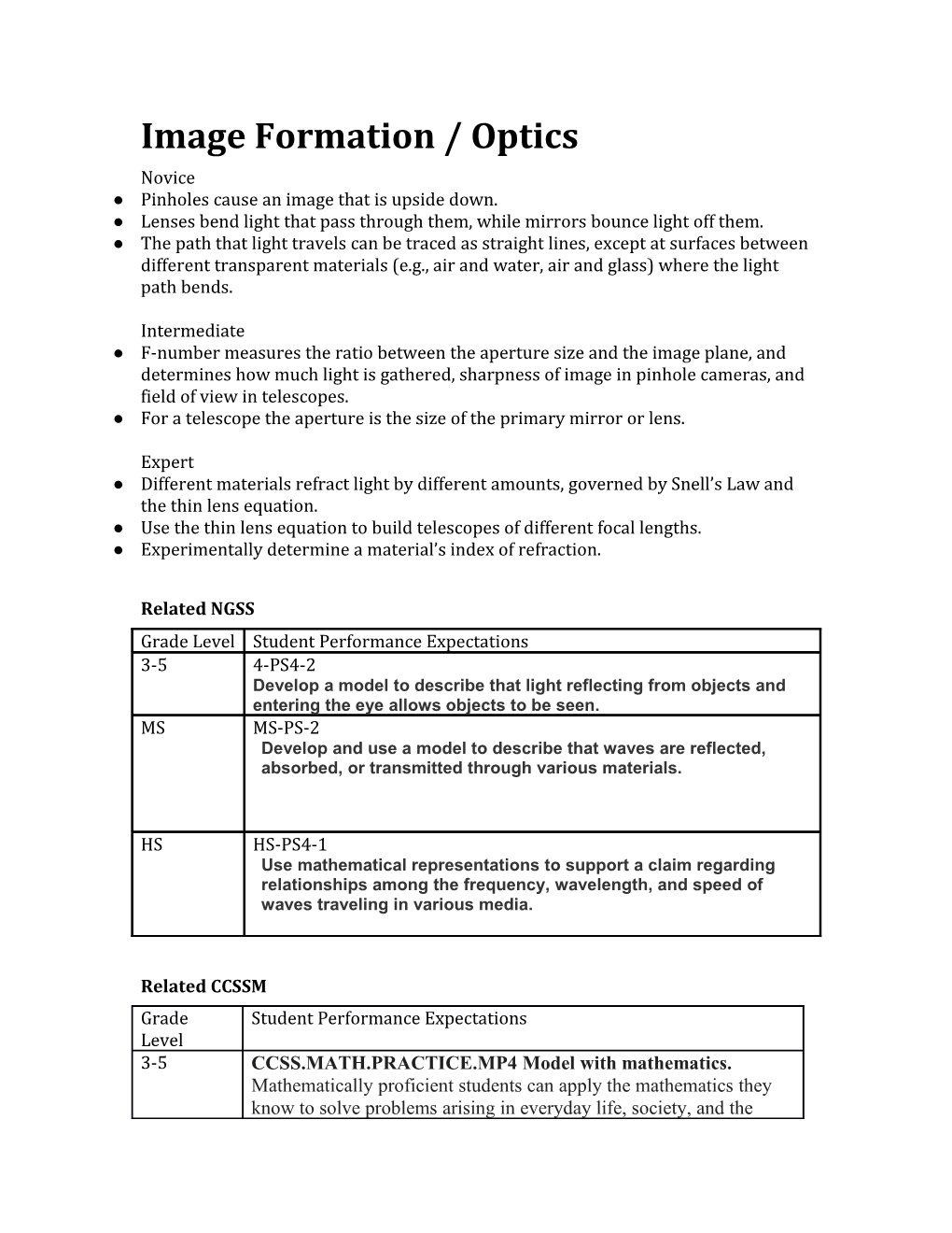 Image Formation / Optics