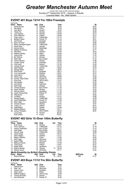 Greater Manchester Autumn Meet (Under ASA Laws & ASA Technical Rules) Sunday 27Th September 2015 – Session 4 Results Licensed Meet - No