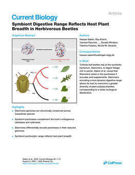Symbiont Digestive Range Reflects Host Plant