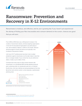 Ransomware: Prevention and Recovery in K-12 Environments