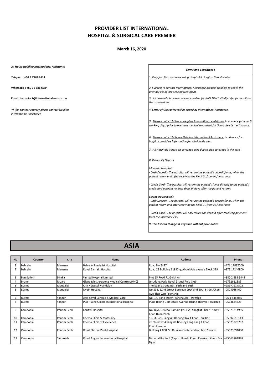 Provider List International Hospital & Surgical Care Premier