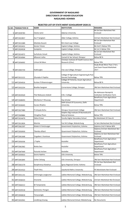 Kohima Rejected List of State Merit Scholarship 2020-21 1