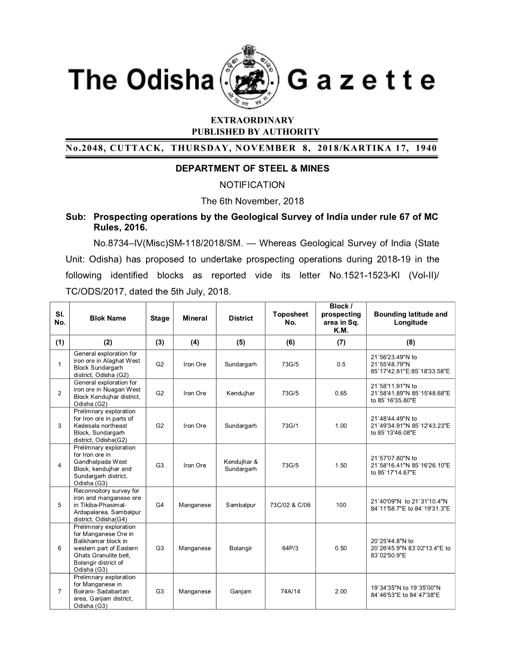 EXTRAORDINARY PUBLISHED by AUTHORITY No.2048, CUTTACK, THURSDAY, NOVEMBER 8, 2018/KARTIKA 17, 1940