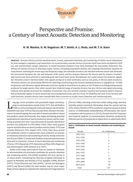 A Century of Insect Acoustic Detection and Monitoring
